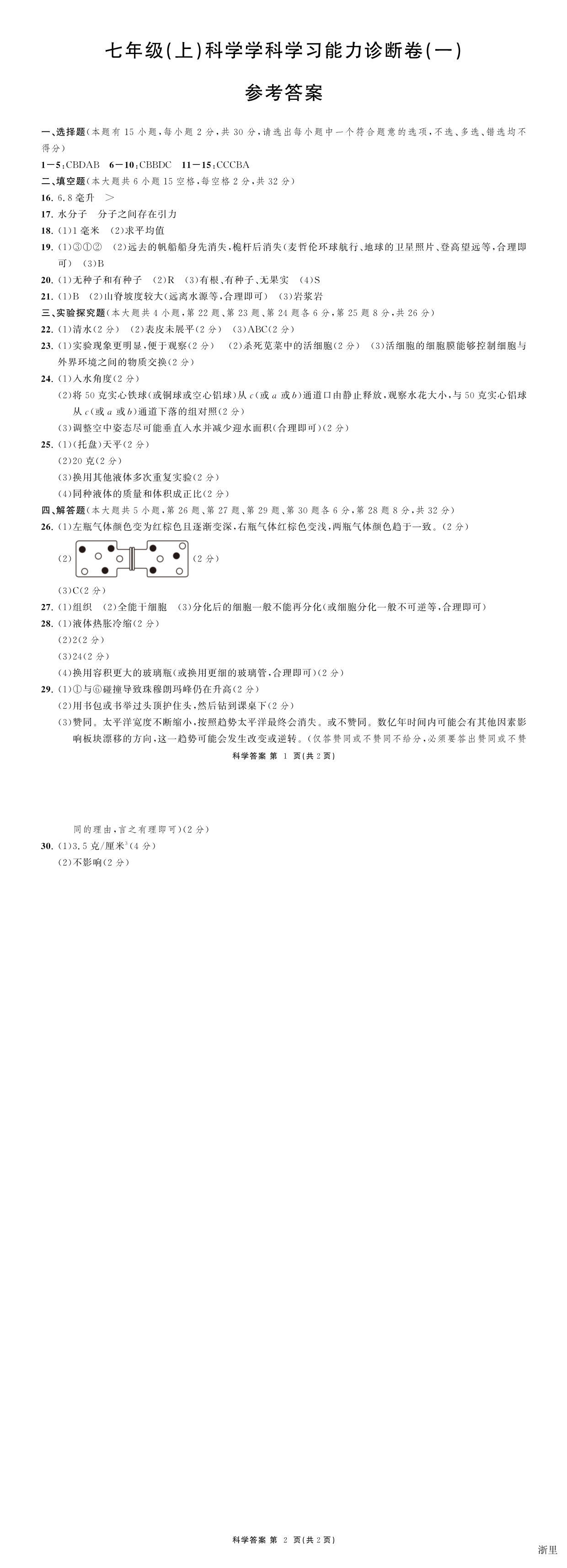 缩略图